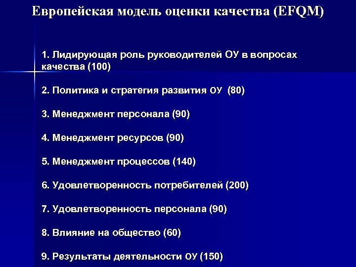 Европейская модель оценки качества (EFQM) 1. Лидирующая роль руководителей ОУ в вопросах качества (100)