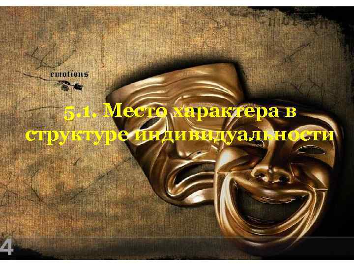 5. 1. Место характера в структуре индивидуальности 