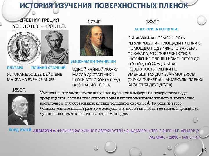 ИСТОРИЯ ИЗУЧЕНИЯ ПОВЕРХНОСТНЫХ ПЛЕНОК ДРЕВНЯЯ ГРЕЦИЯ 50 Г. ДО Н. Э. – 120 Г.