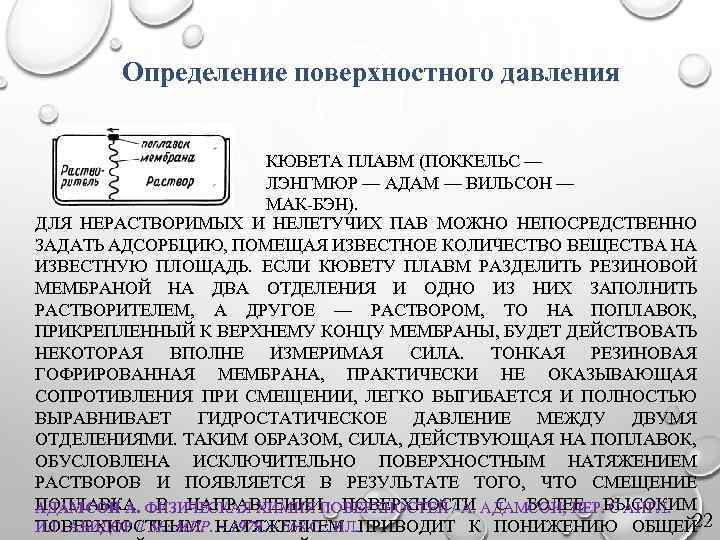 Определение поверхностного давления КЮВЕТА ПЛАВМ (ПОККЕЛЬС — ЛЭНГМЮР — АДАМ — ВИЛЬСОН — МАК-БЭН).