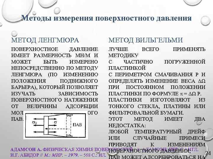 Методы измерения поверхностного давления МЕТОД ЛЕНГМЮРА ПОВЕРХНОСТНОЕ ДАВЛЕНИЕ ИМЕЕТ РАЗМЕРНОСТЬ МН/М И МОЖЕТ БЫТЬ