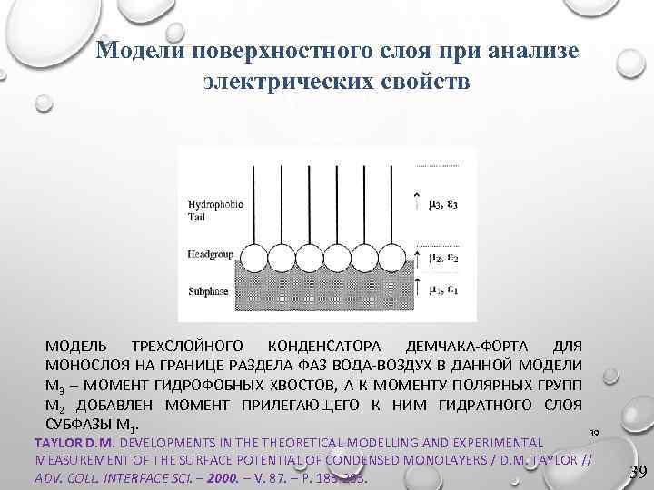 Модели поверхностного слоя при анализе электрических свойств МОДЕЛЬ ТРЕХСЛОЙНОГО КОНДЕНСАТОРА ДЕМЧАКА-ФОРТА ДЛЯ МОНОСЛОЯ НА