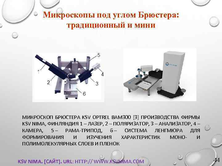 Микроскопы под углом Брюстера: традиционный и мини МИКРОСКОП БРЮСТЕРА KSV OPTREL BAM 300 [3]