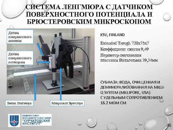 СИСТЕМА ЛЕНГМЮРА С ДАТЧИКОМ ПОВЕРХНОСТНОГО ПОТЕНЦИАЛА И БРЮСТЕРОВСКИМ МИКРОСКОПОМ Датчик поверхностного давления KSV, FINLAND