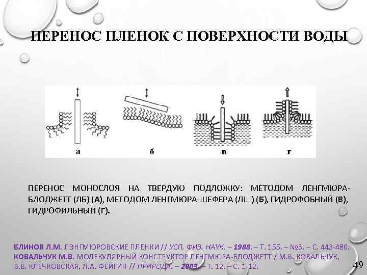 ПЕРЕНОС ПЛЕНОК С ПОВЕРХНОСТИ ВОДЫ ПЕРЕНОС МОНОСЛОЯ НА ТВЕРДУЮ ПОДЛОЖКУ: МЕТОДОМ ЛЕНГМЮРАБЛОДЖЕТТ (ЛБ) (А),