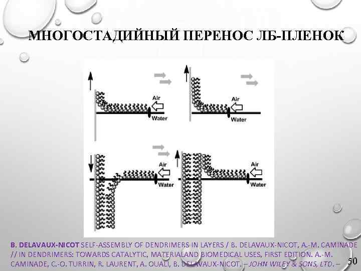 МНОГОСТАДИЙНЫЙ ПЕРЕНОС ЛБ-ПЛЕНОК B. DELAVAUX-NICOT SELF-ASSEMBLY OF DENDRIMERS IN LAYERS / B. DELAVAUX-NICOT, A.