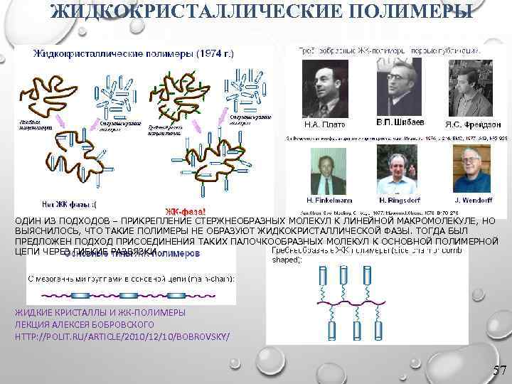 ЖИДКОКРИСТАЛЛИЧЕСКИЕ ПОЛИМЕРЫ ОДИН ИЗ ПОДХОДОВ – ПРИКРЕПЛЕНИЕ СТЕРЖНЕОБРАЗНЫХ МОЛЕКУЛ К ЛИНЕЙНОЙ МАКРОМОЛЕКУЛЕ, НО ВЫЯСНИЛОСЬ,