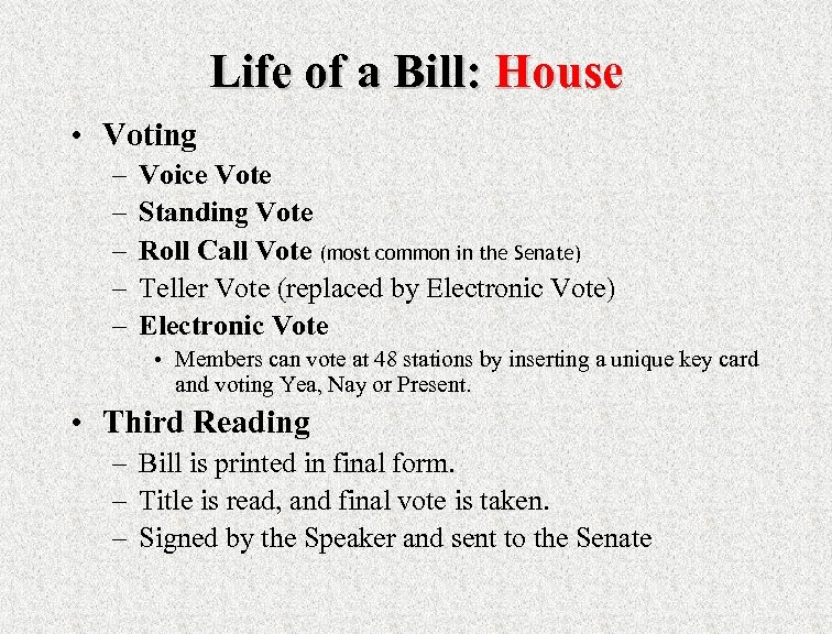 Life of a Bill: House • Voting – – – Voice Vote Standing Vote