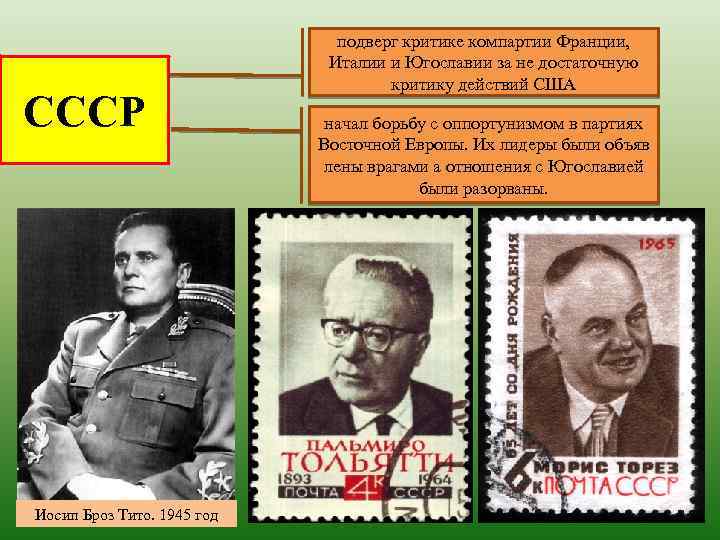 СССР Иосип Броз Тито. 1945 год подверг критике компартии Франции, Италии и Югославии за