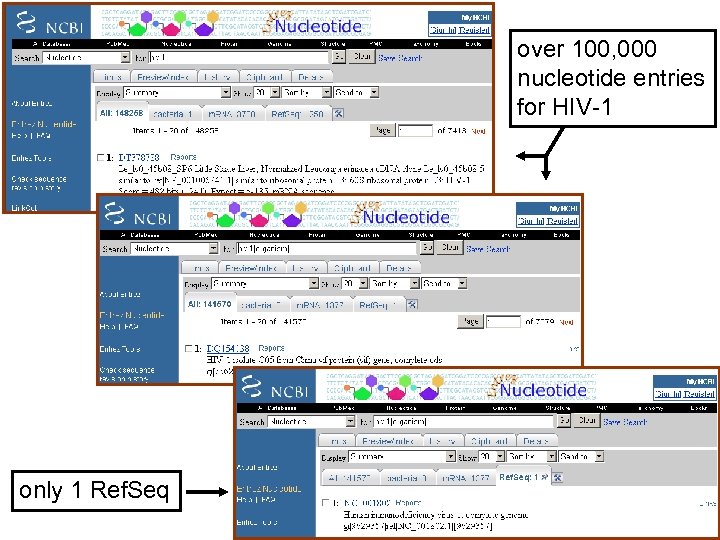 over 100, 000 nucleotide entries for HIV-1 only 1 Ref. Seq 