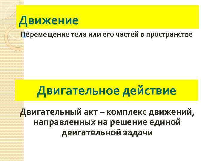 Движение Перемещение тела или его частей в пространстве Двигательное действие Двигательный акт – комплекс