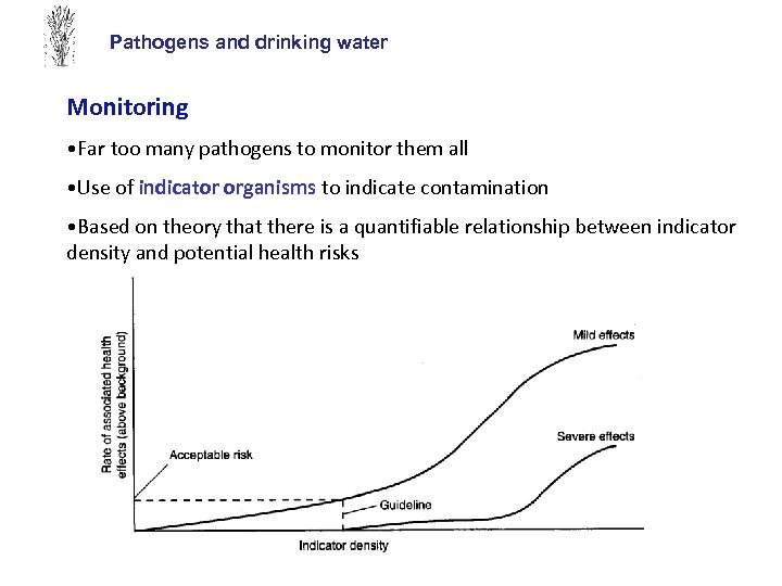 Pathogens and drinking water Monitoring • Far too many pathogens to monitor them all