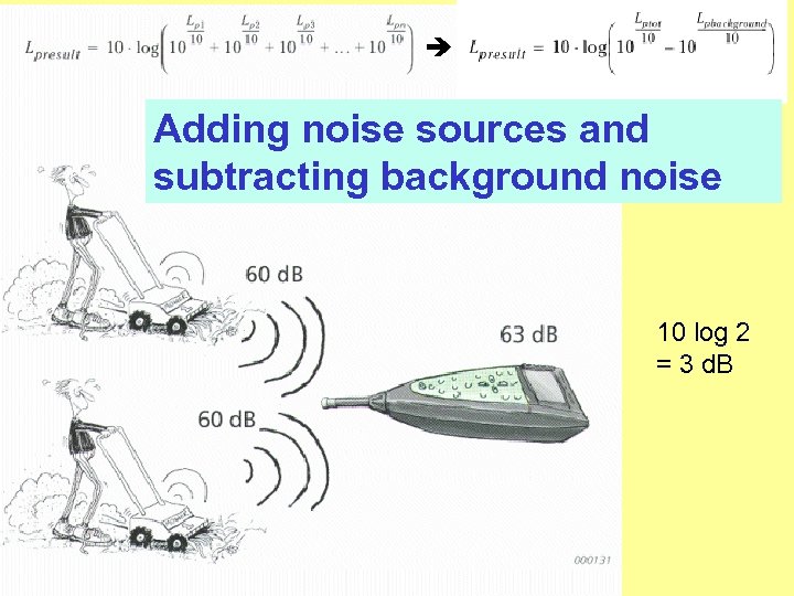  Adding noise sources and subtracting background noise 10 log 2 = 3 d.