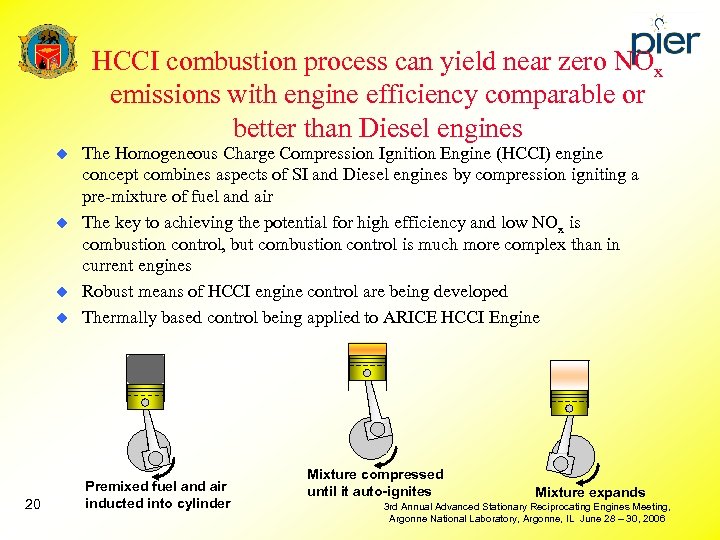 HCCI combustion process can yield near zero NOx emissions with engine efficiency comparable or