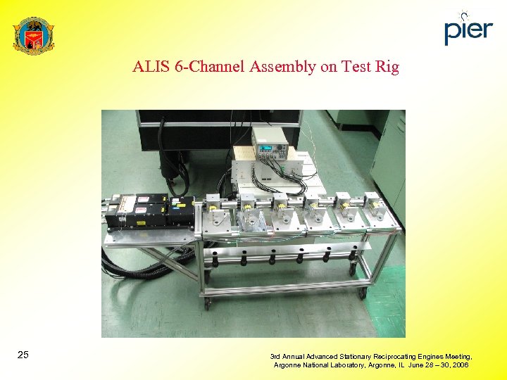 ALIS 6 -Channel Assembly on Test Rig 25 3 rd Annual Advanced Stationary Reciprocating