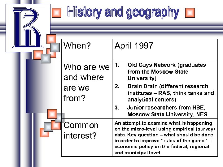 When? April 1997 Who are we and where are we from? 1. 2. 3.