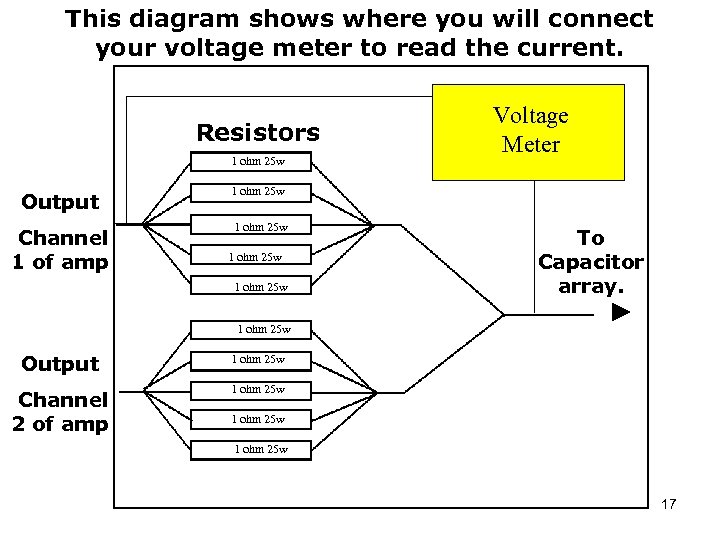 This diagram shows where you will connect your voltage meter to read the current.