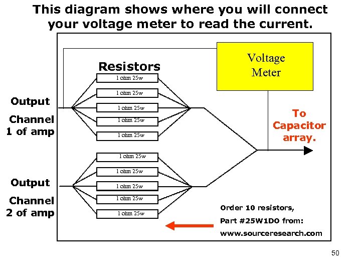 This diagram shows where you will connect your voltage meter to read the current.