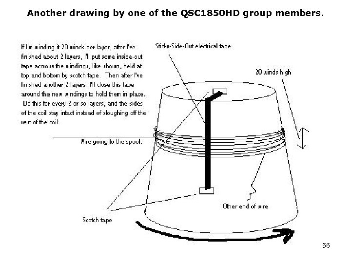 Another drawing by one of the QSC 1850 HD group members. 56 