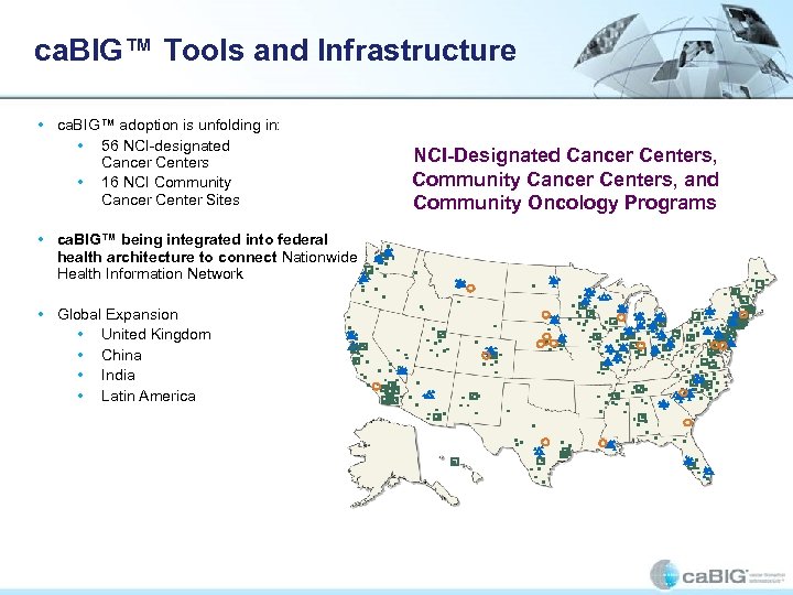ca. BIG™ Tools and Infrastructure • ca. BIG™ adoption is unfolding in: • 56