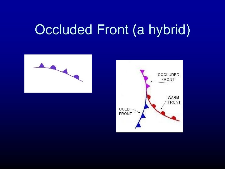 Occluded Front (a hybrid) 