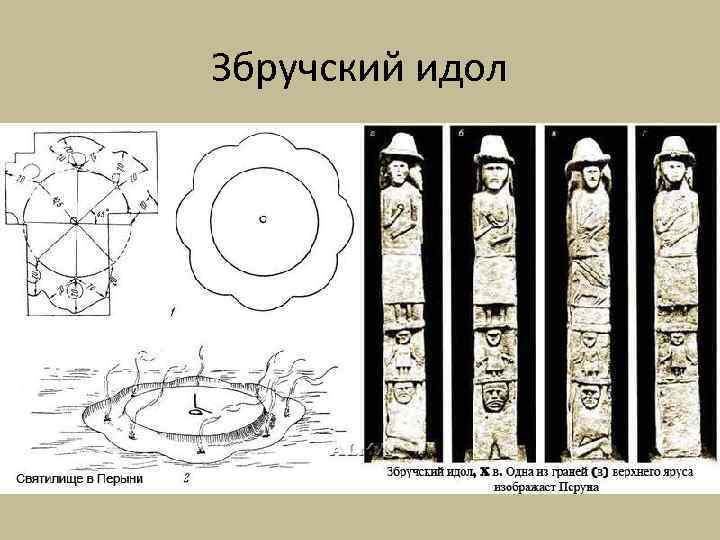 Збручский идол 