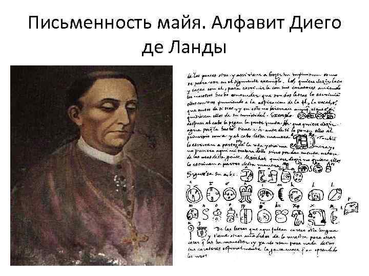 Письменность майя. Алфавит Диего де Ланды 