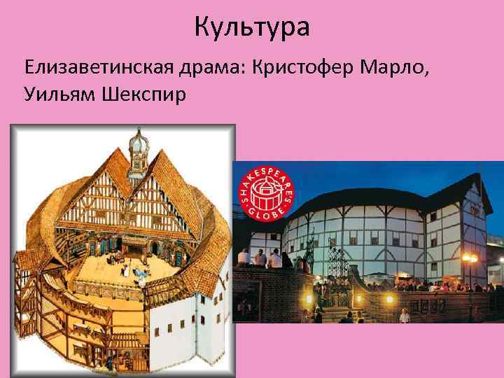 Культура Елизаветинская драма: Кристофер Марло, Уильям Шекспир 