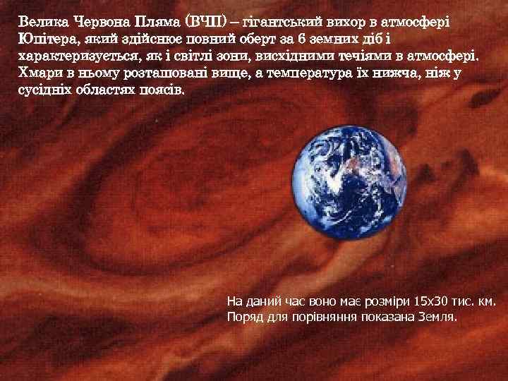 Велика Червона Пляма (ВЧП) – гігантський вихор в атмосфері Юпітера, який здійснює повний оберт