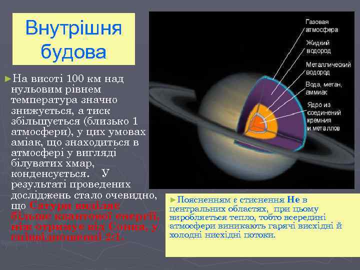 Внутрішня будова ►На висоті 100 км над нульовим рівнем температура значно знижується, а тиск