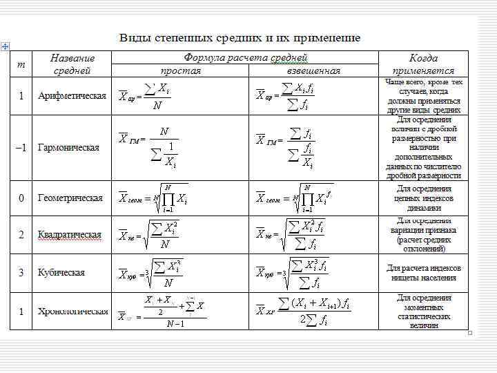 Каждый с каждым формула