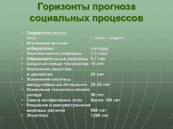 Горизонты прогноза социальных процессов • Террористические акты 1 день – неделя • Изменение мнений