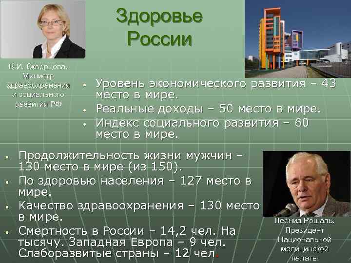 Здоровье России В. И. Скворцова. Министр здравоохранения и социального развития РФ • • Уровень