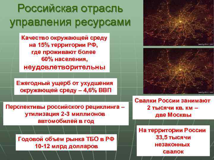 Российская отрасль управления ресурсами Качество окружающей среду на 15% территории РФ, где проживают более