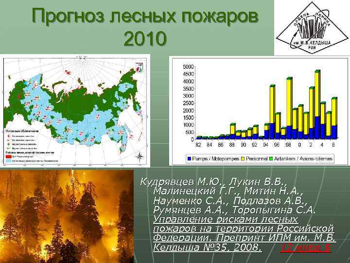 Прогноз лесных пожаров 2010 Кудрявцев М. Ю. , Лукин В. В. , Малинецкий Г.