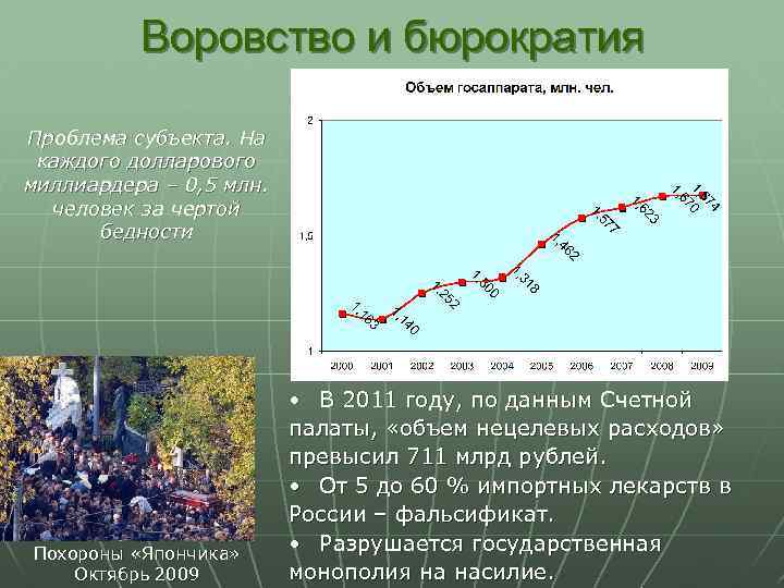 Воровство и бюрократия Проблема субъекта. На каждого долларового миллиардера – 0, 5 млн. человек