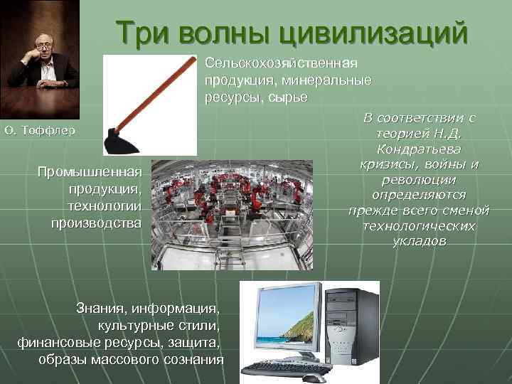 Три волны цивилизаций Сельскохозяйственная продукция, минеральные ресурсы, сырье О. Тоффлер Промышленная продукция, технологии производства