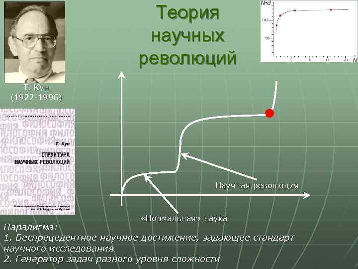 Автор концепции смены научных парадигм. Теория Томаса куна. Парадигма в концепции т. куна – это. Т кун теория научных революций. Научная революция куна.