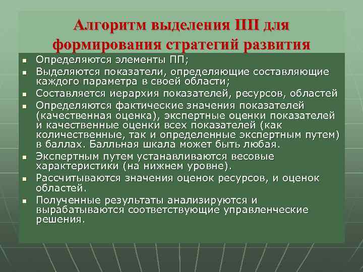 Алгоритм выделения ПП для формирования стратегий развития n n n n Определяются элементы ПП;