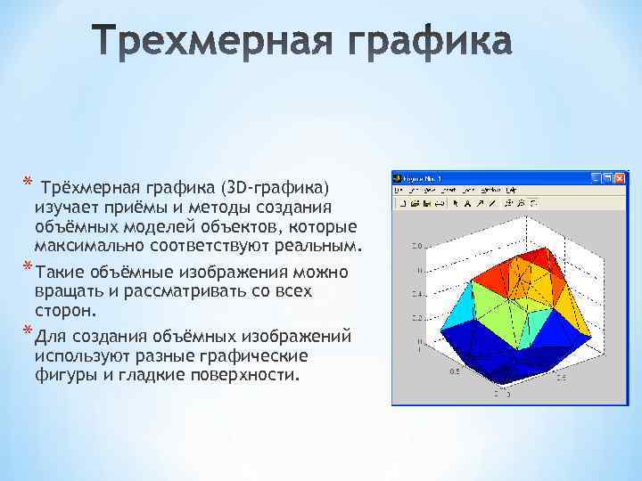 Трехмерная графика презентация по информатике