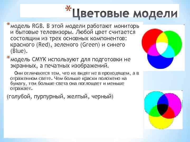 Имя с помощью цветов. Цветовые модели в компьютерной графике. Цветовые модели компьютерной графики презентация. Цветовые модели в комп графике презентация. Цветовые модели компьютерной графики примеры.