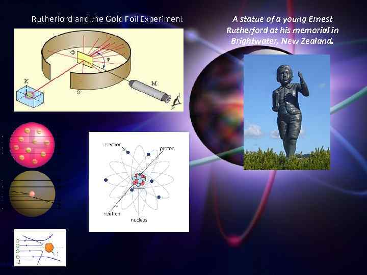 Rutherford and the Gold Foil Experiment A statue of a young Ernest Rutherford at
