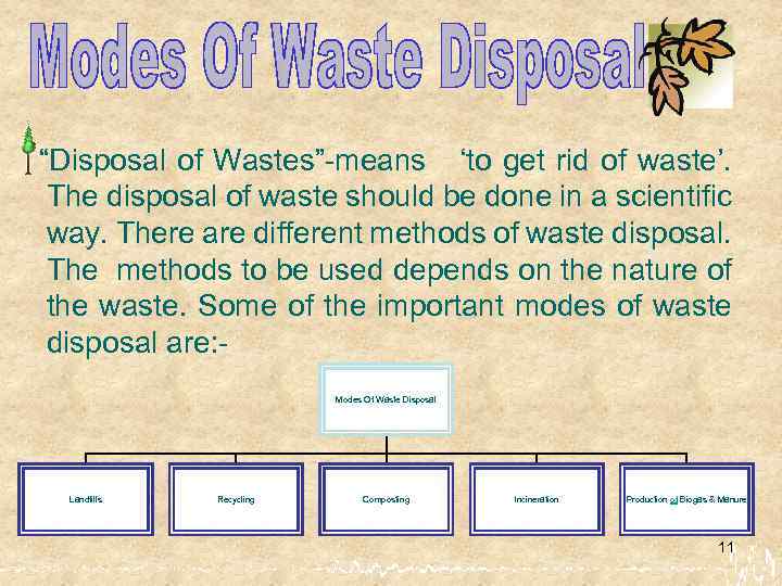 “Disposal of Wastes”-means ‘to get rid of waste’. The disposal of waste should be