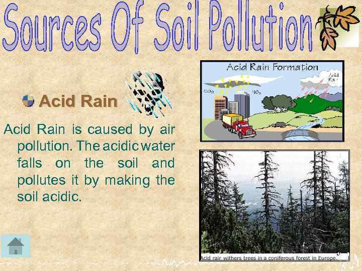 Acid Rain is caused by air pollution. The acidic water falls on the soil