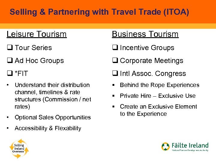 Selling & Partnering with Travel Trade (ITOA) Leisure Tourism Business Tourism q Tour Series