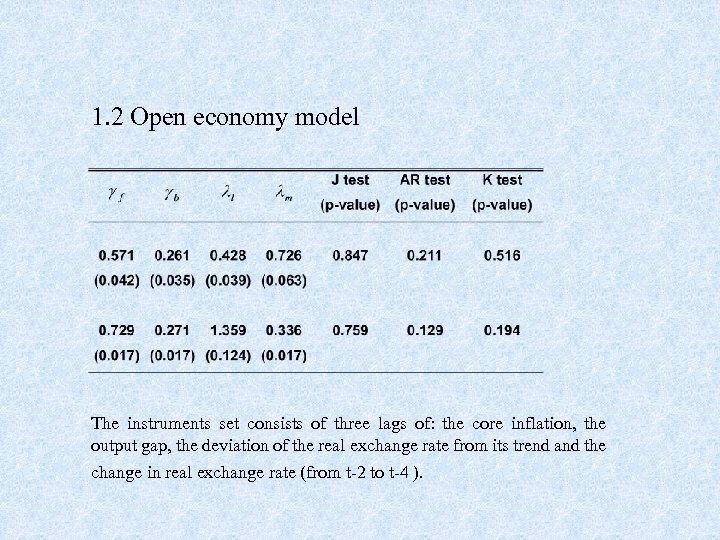 1. 2 Open economy model The instruments set consists of three lags of: the