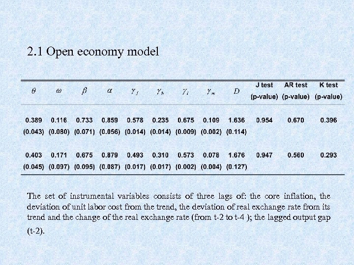 2. 1 Open economy model The set of instrumental variables consists of three lags