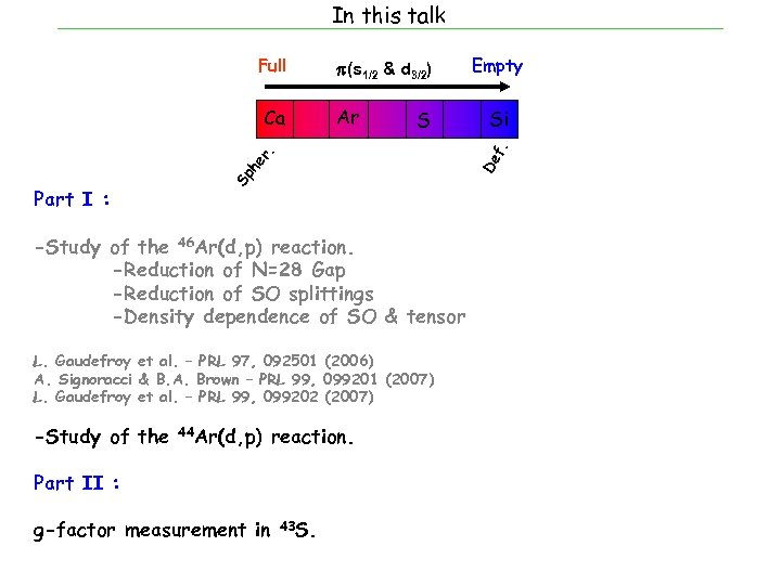 In this talk Full Ar S -Study of the 46 Ar(d, p) reaction. -Reduction