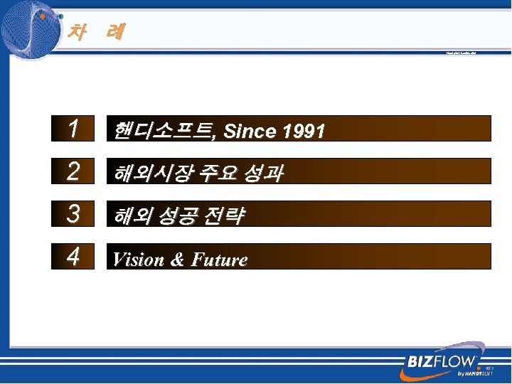 차 례 Handy. Soft Confidential 1 핸디소프트, Since 1991 2 해외시장 주요 성과 3