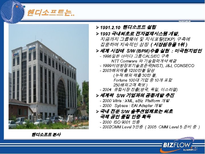 핸디소프트는. . Handy. Soft Confidential Ø 1991. 2. 10 핸디소프트 설립 Ø 1993 국내최초로